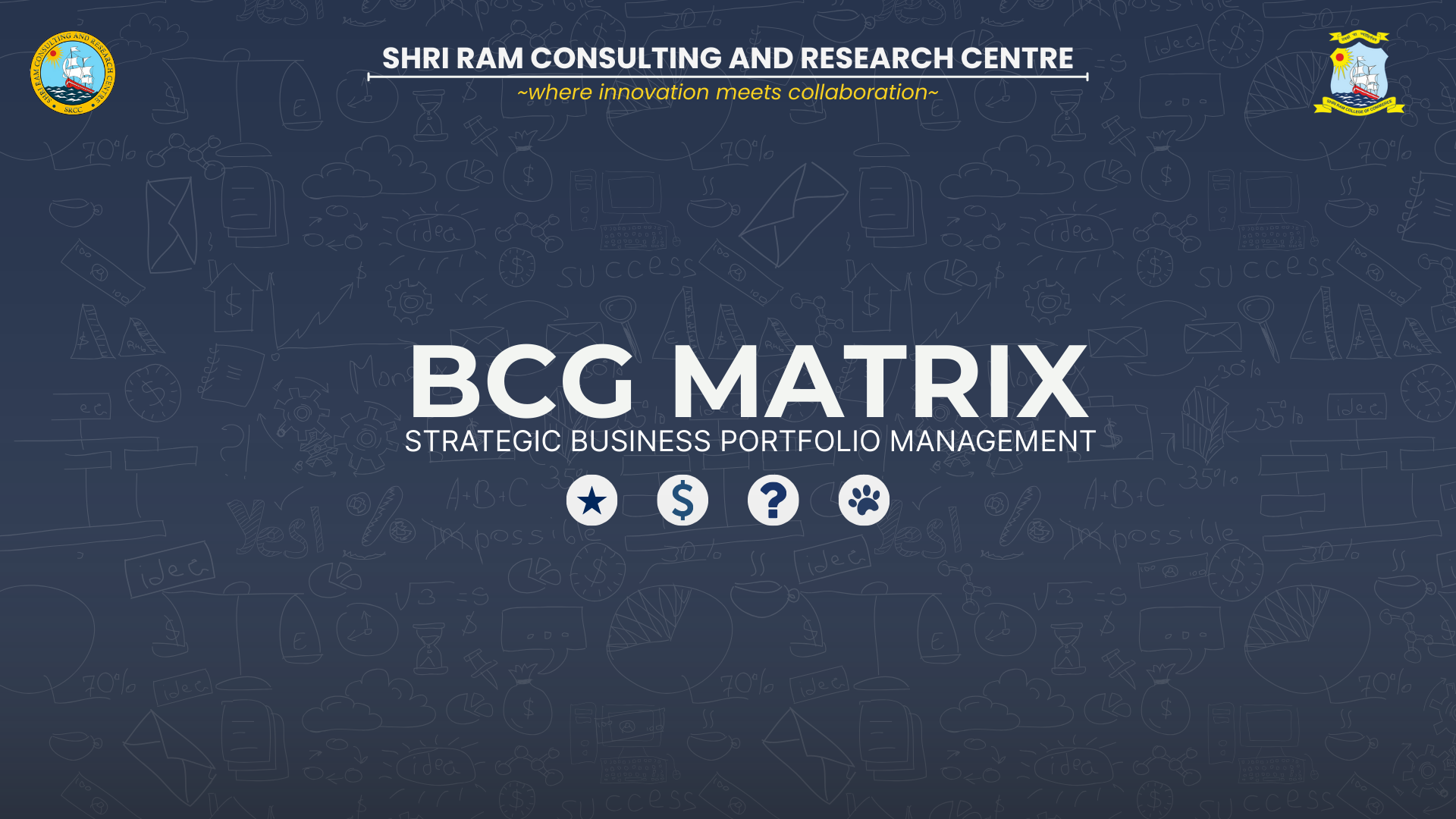 The BCG Matrix